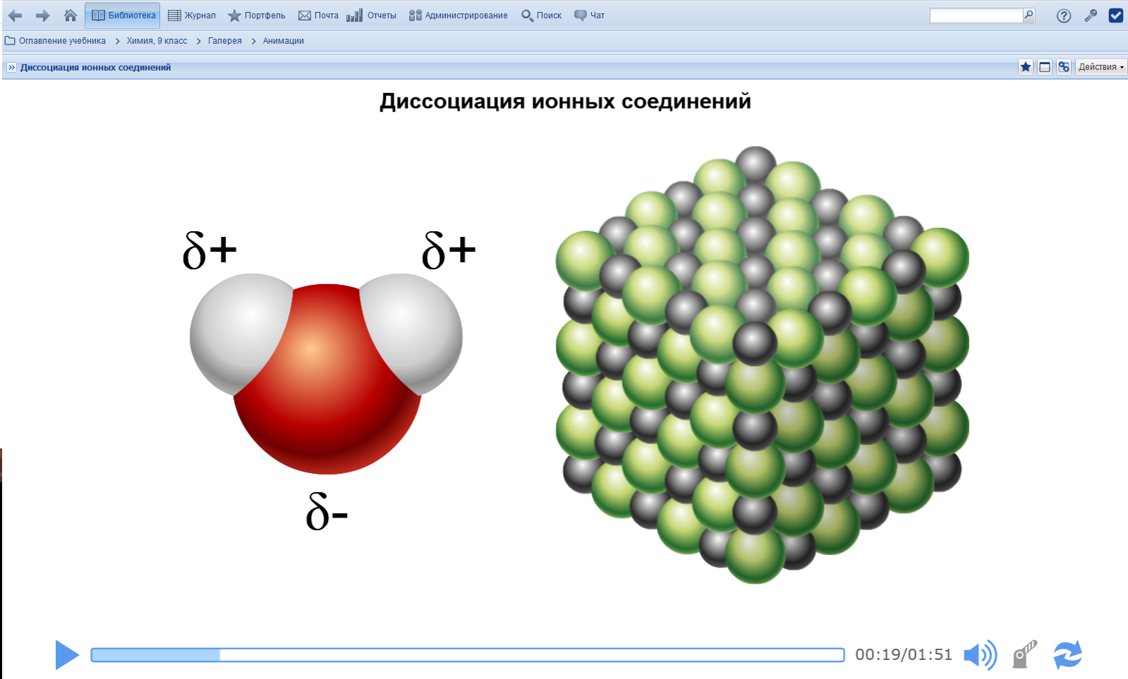 Соединение с ионной связью является nh3